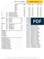 Gametime Daily Lines Thu Jul 3: ML Run Line Total