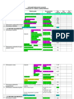 Lista Domenii Si metode-STAS Alimente Si Nutreturi + Preturi