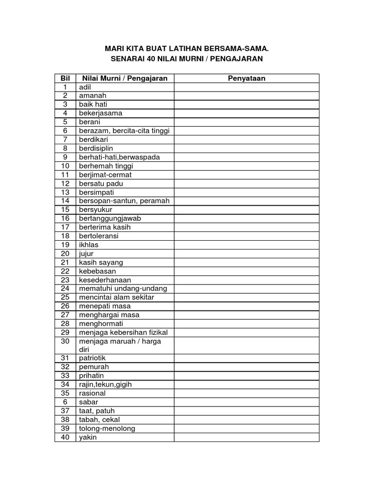Latihan Nilai Murni Tahun 4 Pdf