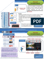 Channel-0 For Hotels&Resorts