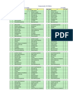 Calendario Futebol 18 Clubes