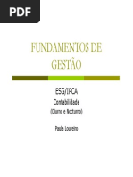 Fundamentos de Gestão I