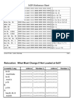 MIPS Reference Sheet: Lecture 07 Slides: Loaders Relocating Slide 1