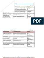 Planificación Anual Ingles 1 Basico