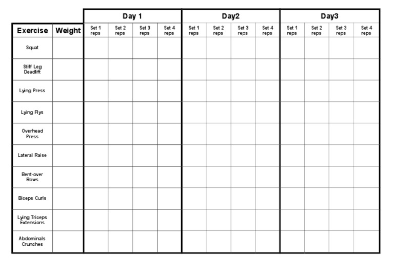 Weekly Workout Plan and Reps Guide | PDF