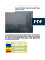 PuncaBerikut Adalah Maksud Sebenar IPU Atau Nama Penuh Indeks Pencemaran Udara