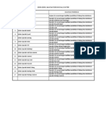 Jabatan Fungsional Dokter Update24juni2014