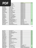 Redacted Responsive Record - TAS Report