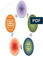 Diagrama CAS