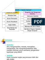 Statistik Deskriptif