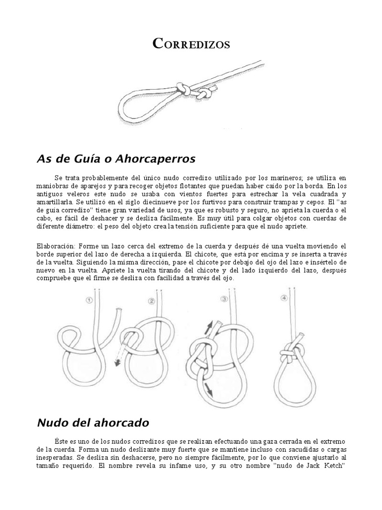 Manual de Nudos Marineros Básicos 1 (Libro PDF