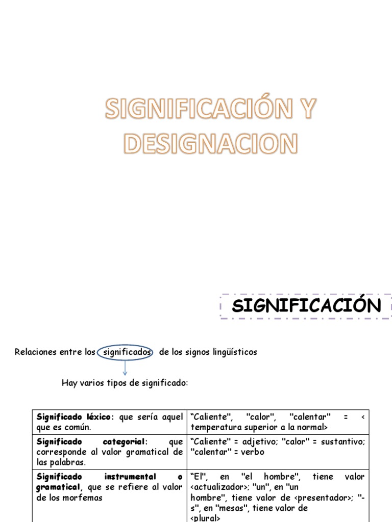 Significado y Designación en Lingüística | PDF | Artes del Lenguaje y ...