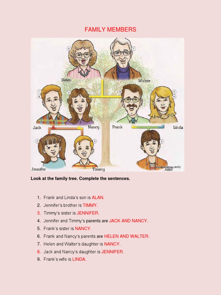 Family Members: Look at The Family Tree. Complete The Sentences | PDF ...