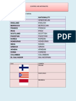 CountriesandNationalitiesKEY (10) PDF