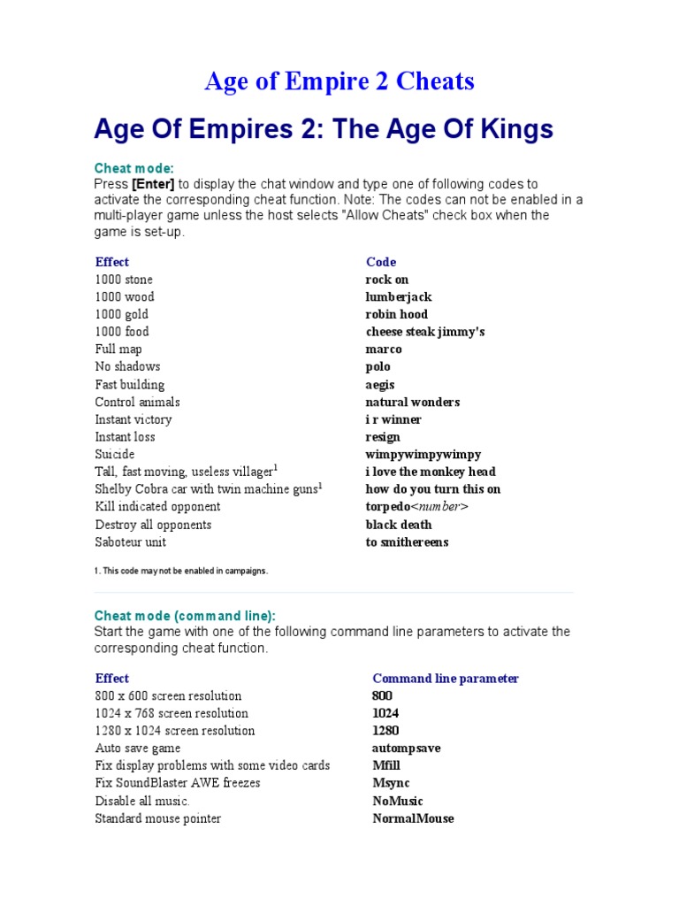 Age of Empire 2 Cheats PDF Video Games Leisure