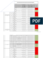 Ga03-F05 Matriz de Identificacion de Aspectos Evaluacion y Control de Impactos Ambientales