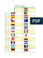 Jadwal Bola