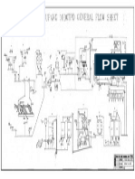 = general flow sheet