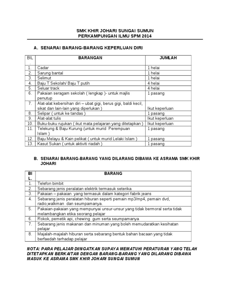 Senarai Keperluan Diri Semasa Kem Pdf