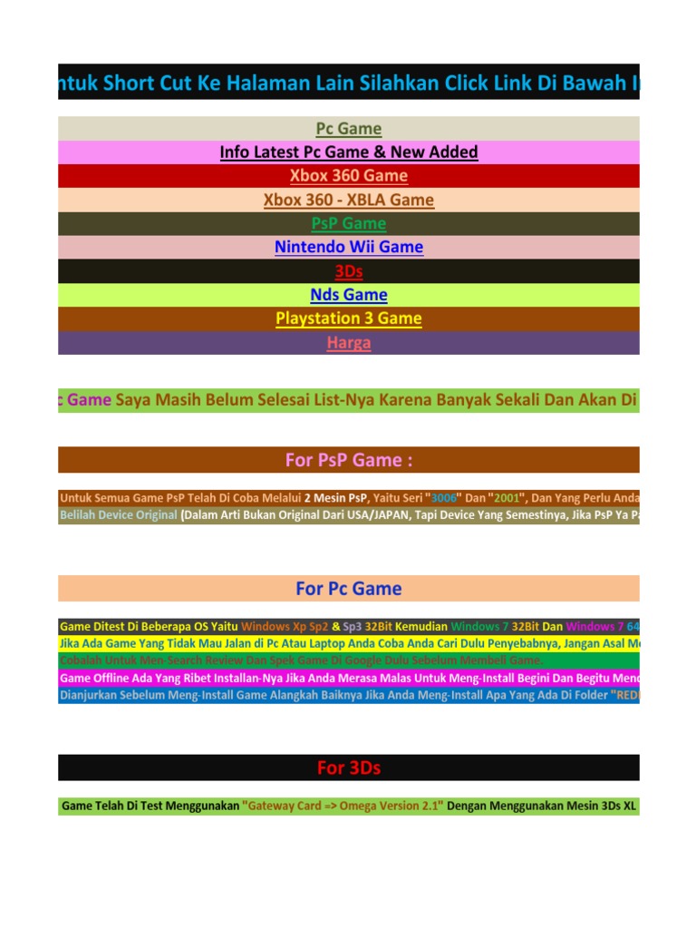 List 9 May 2014 | PDF | Game & Aktivitas | Memasak, Makanan, & Anggur