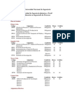 Currícula de Ingeniería de Procesos - UNI