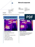 Informe Postmantenimiento