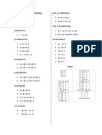 Leyes Del Algebra Proposicional