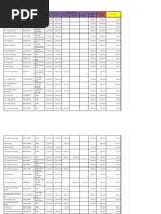 Download Report Biaya Sharia - Tahun 2014-06-30 by Tania Wijayanti SN232546184 doc pdf