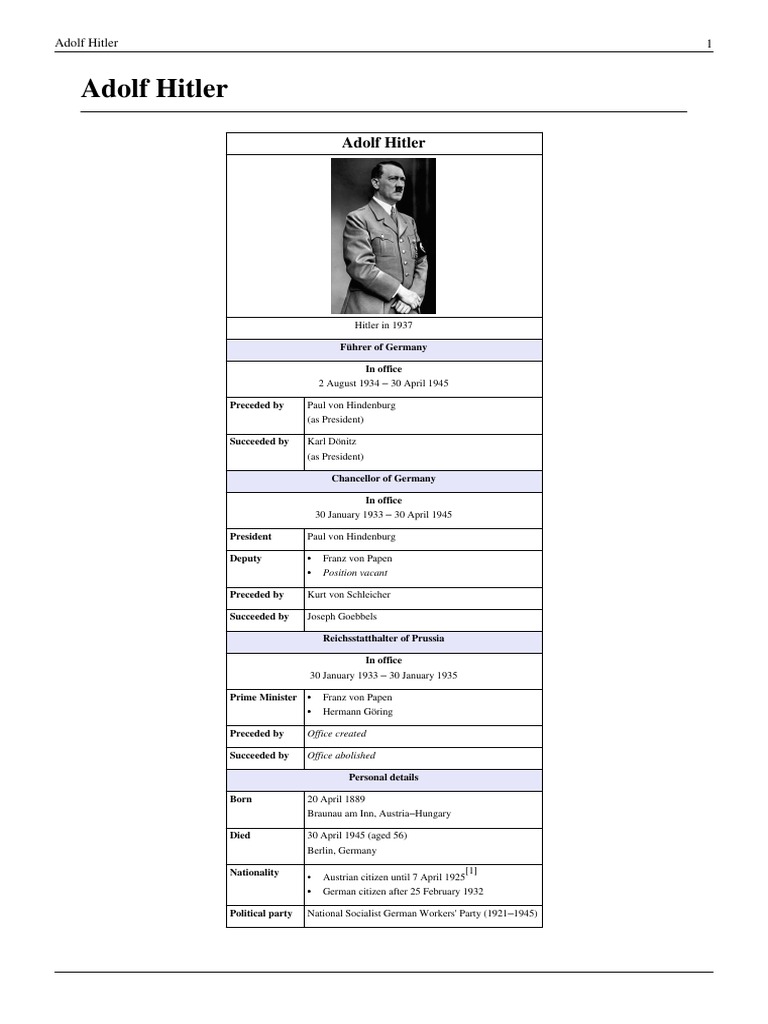 Adolf Hitler: Life and Leadership | PDF | Nazi Party | Adolf Hitler