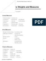 Tables of Metric Weights and Measures - Infoplease