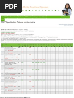 3GPP Specification Release Version Matrix