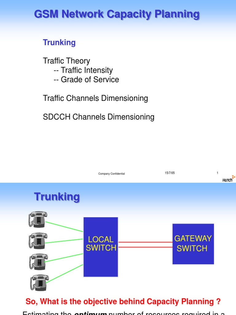Capacity Planning | PDF | Telecommunications | Networks