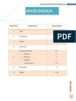 Kerja Kursus Add Math