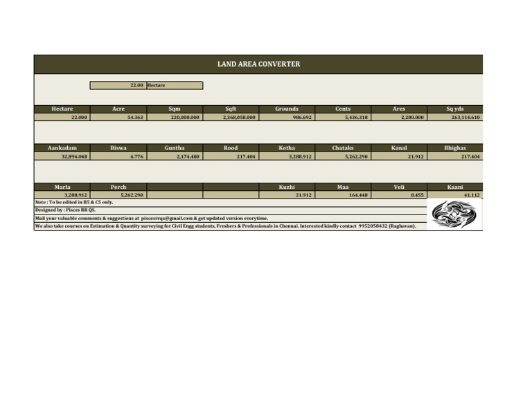 Land Area Conversion Calculator | PDF