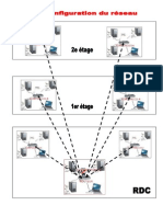 Configuration Du Reseau