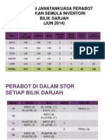 Contoh Pelaporan Perabot - June 2014