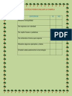 Lista de Cotejo para Evaluar La Charla