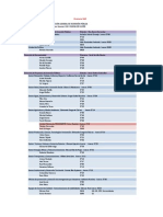 Directorio Snip Web 2014