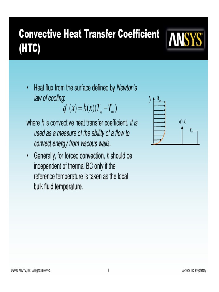 Heat Transfer Coefficient Heat Heat Transfer