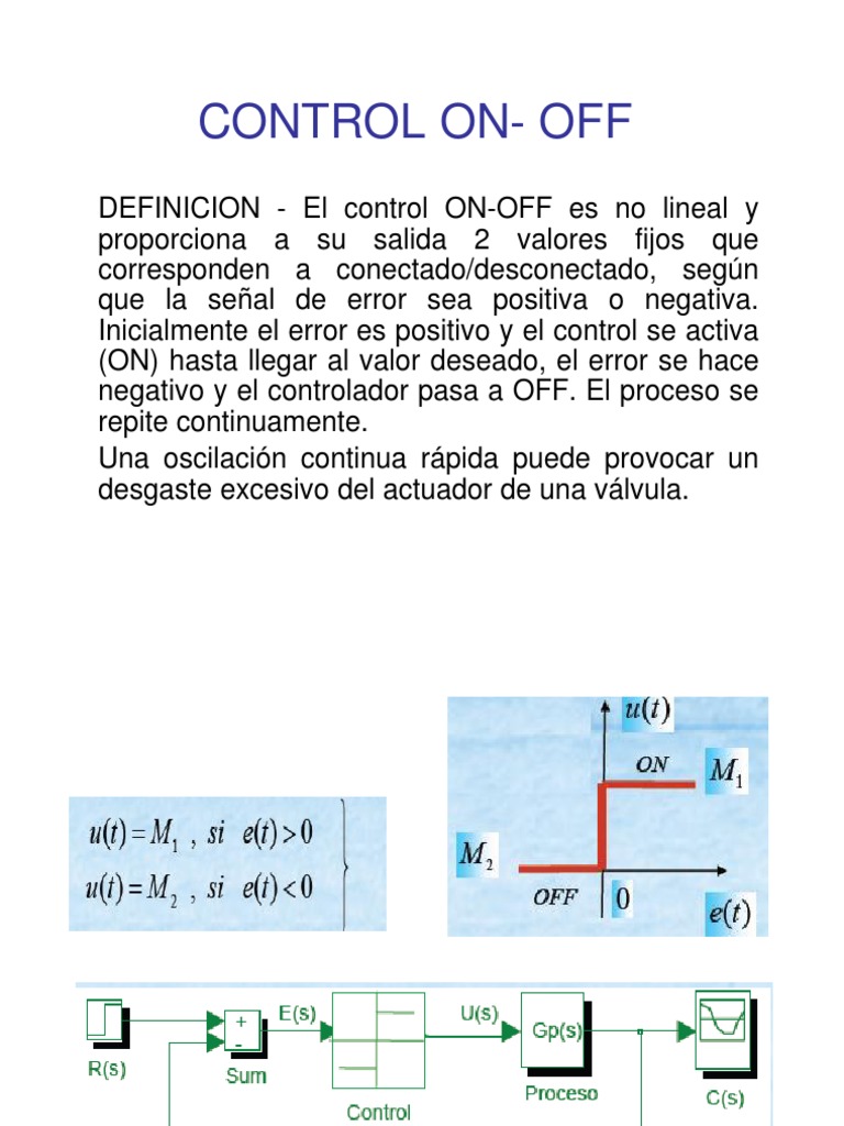 Control ON-OFF: Definición y Beneficios | PDF | Histéresis | Solenoide