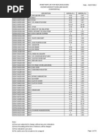 Suzuki Spare Parts List India