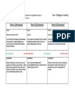 SFL Assessment Roadmap - Year 7 Religious Studies 2014 - 2015