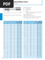 Spring Coils