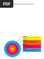 Banding Beza Strategi Kaedah Pendekatan Teknik Pdf