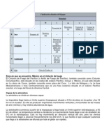 Clasificación Climática de Köppen