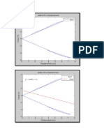 Graficas Ultimo Informe