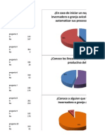 Pasteles Economia