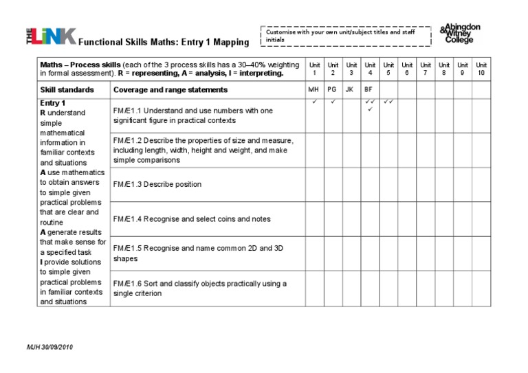 Entry 1 Functional Skills Maths Mapping | PDF