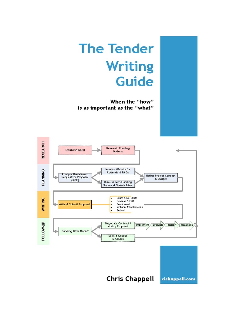 The Tender Writing Guide | PDF