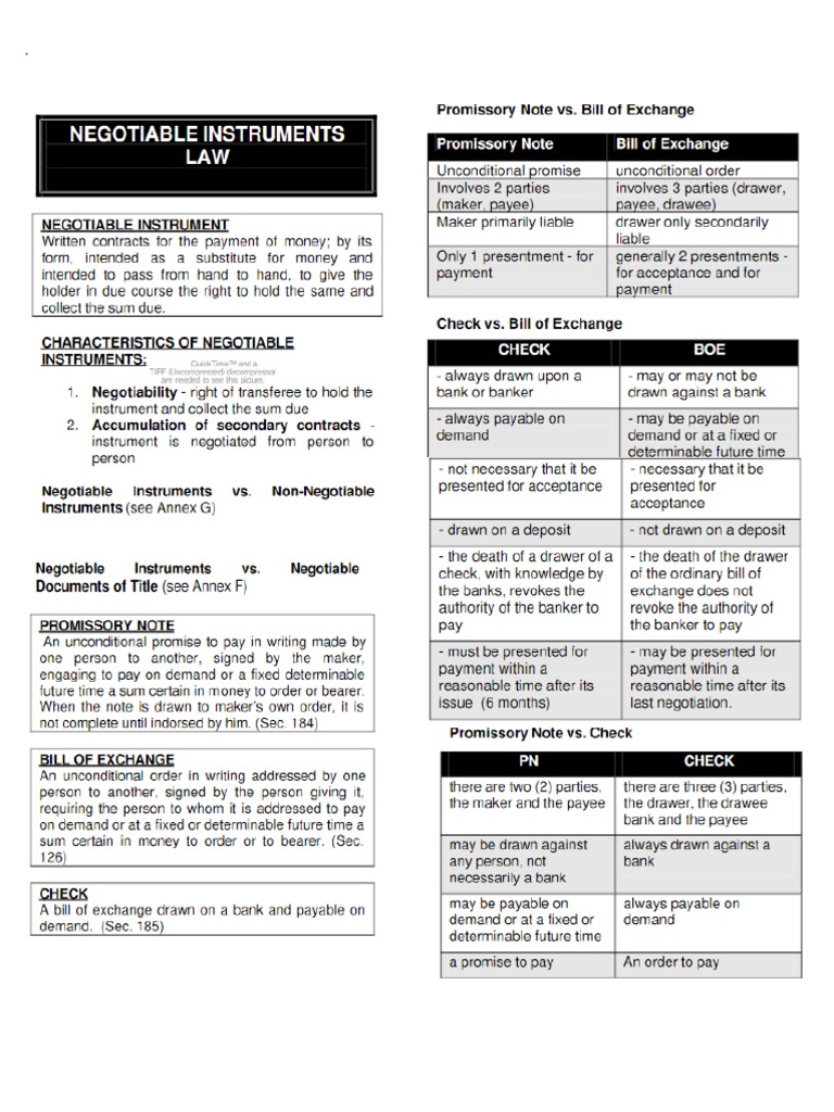 Negotiable Instruments Reviewer
